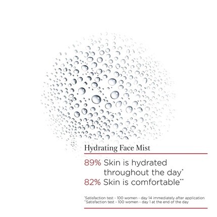 Hydra-Essentiel Mist Мультиувлажняющий комплекс, усиливающий сияние, Clarins — фото 2