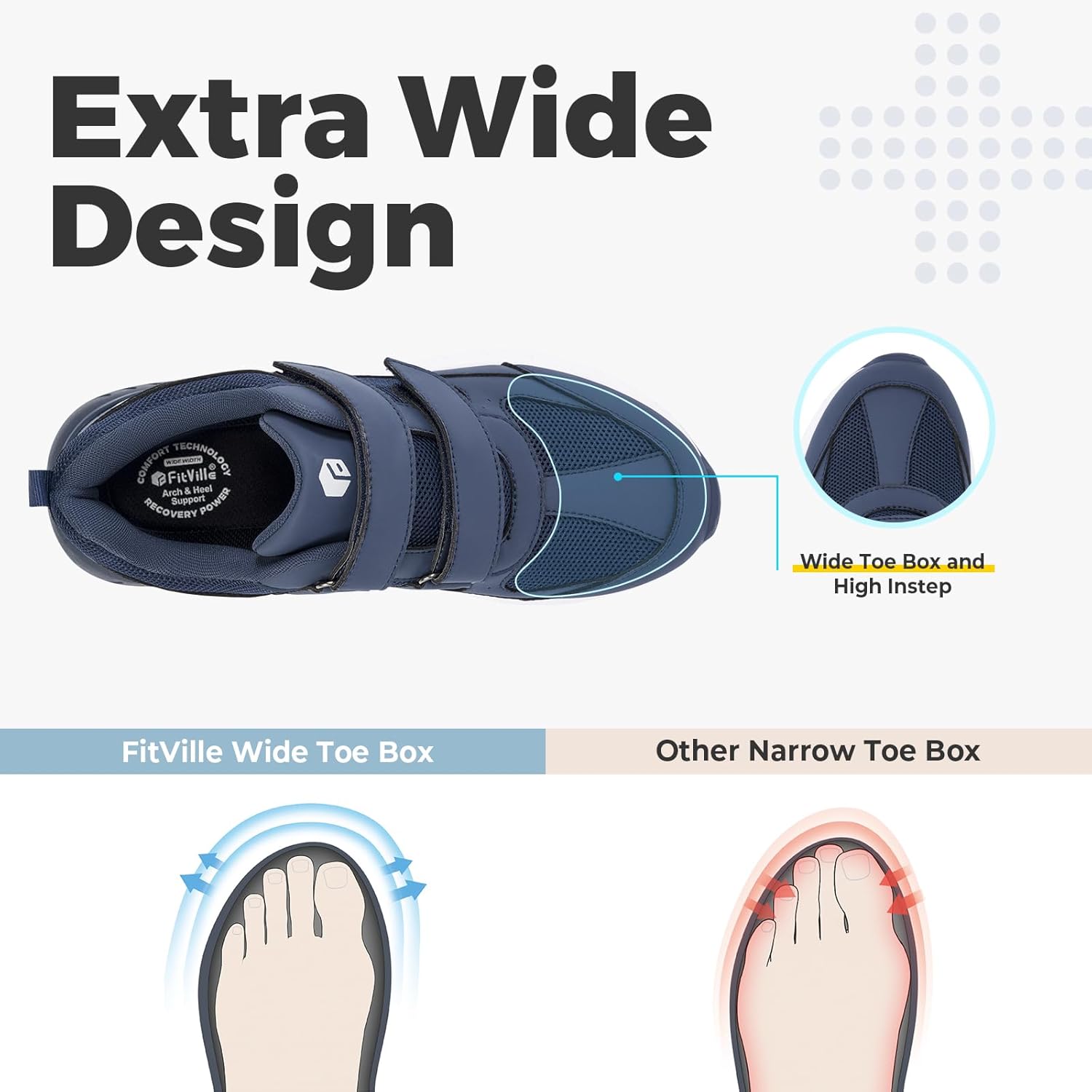Кроссовки FitVille Extra Wide для мужчин с широкой колодкой, ортопедические кроссовки на липучках для отекших ног, невропатии - Rebound Core V8, синий — фото 2