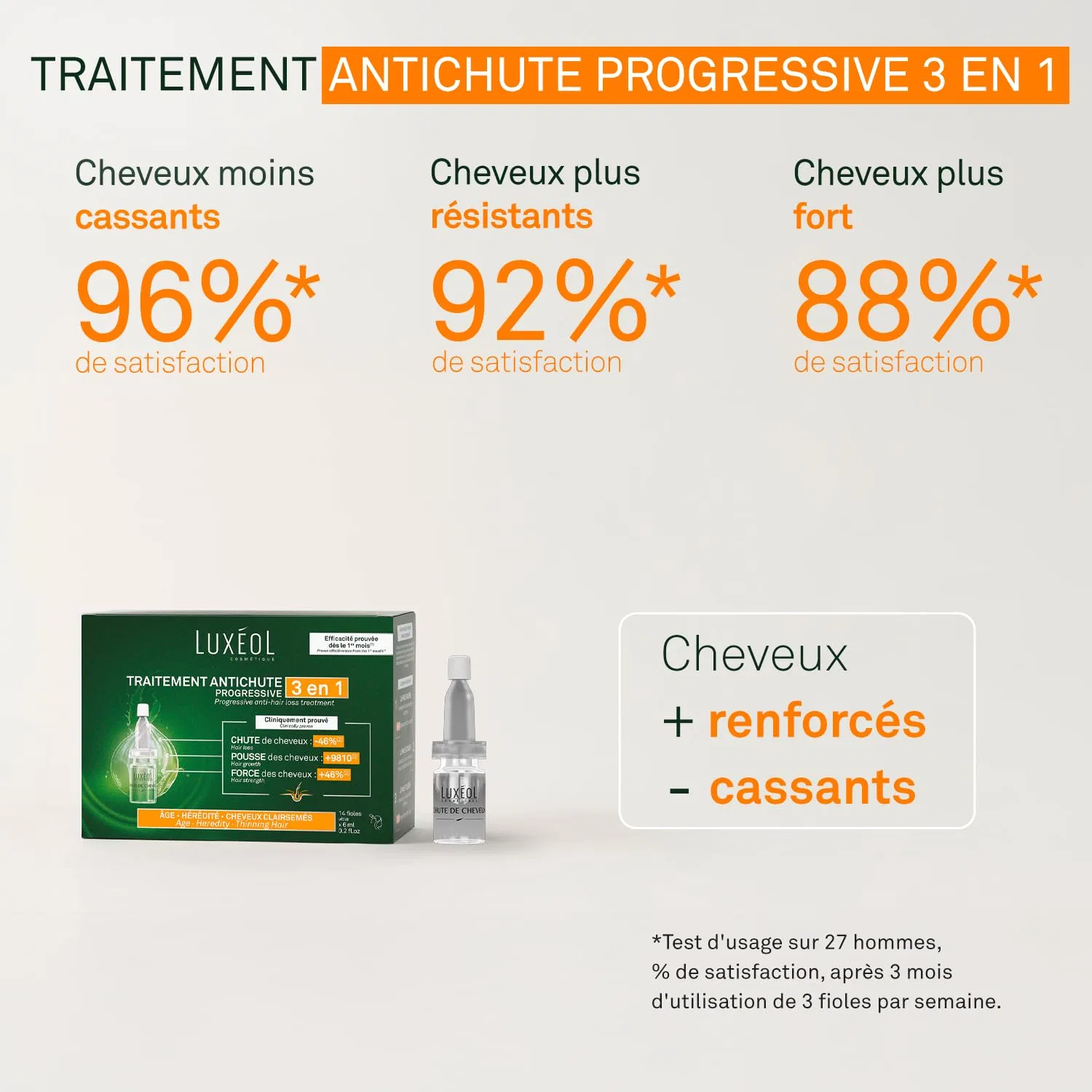 Сыворотка для волос «Progressive Hair Loss 2 in 1» от LUXÉOL Luxéol — фото 3
