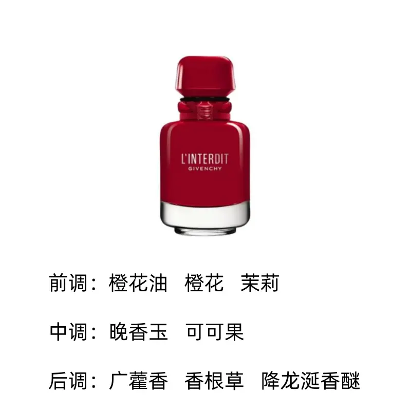 Givenchy Fearless Mind Ultimate Enchantment Red Perfumes Woody Floral Eau De Parfum EDP Neroli Jasmine Tuberose — фото 3