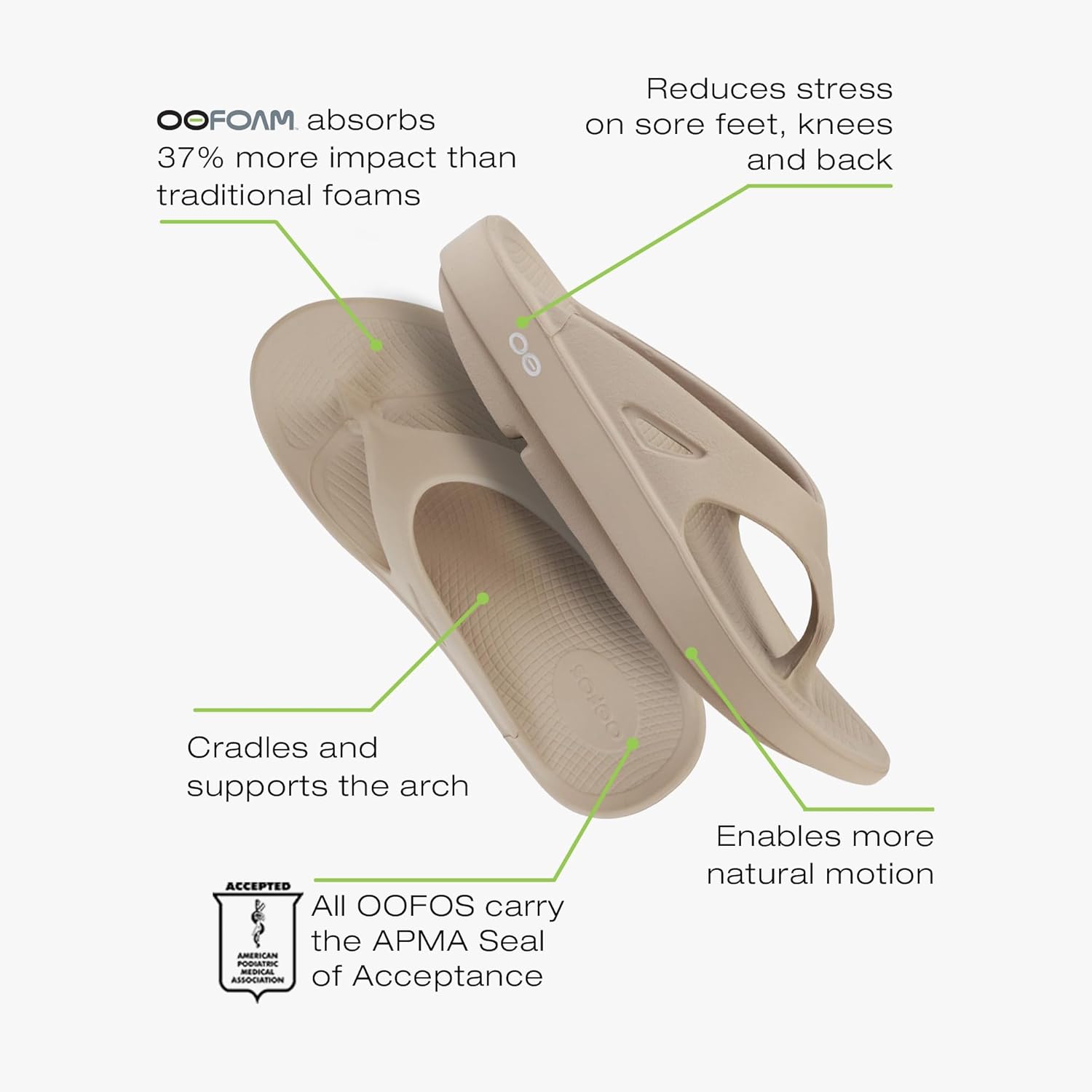 Сандалии для восстановления OOFOS OOriginal - женские и мужские, Nomad — фото 4