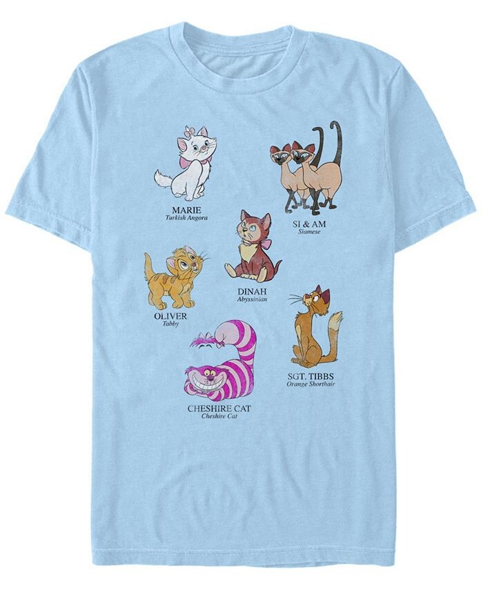 

Мужская футболка с короткими рукавами Cat Breeds Crew Fifth Sun, синий