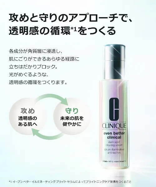 Сыворотка осветляющая Even Better Bright Serum 75 мл CLINIQUE — фото 4