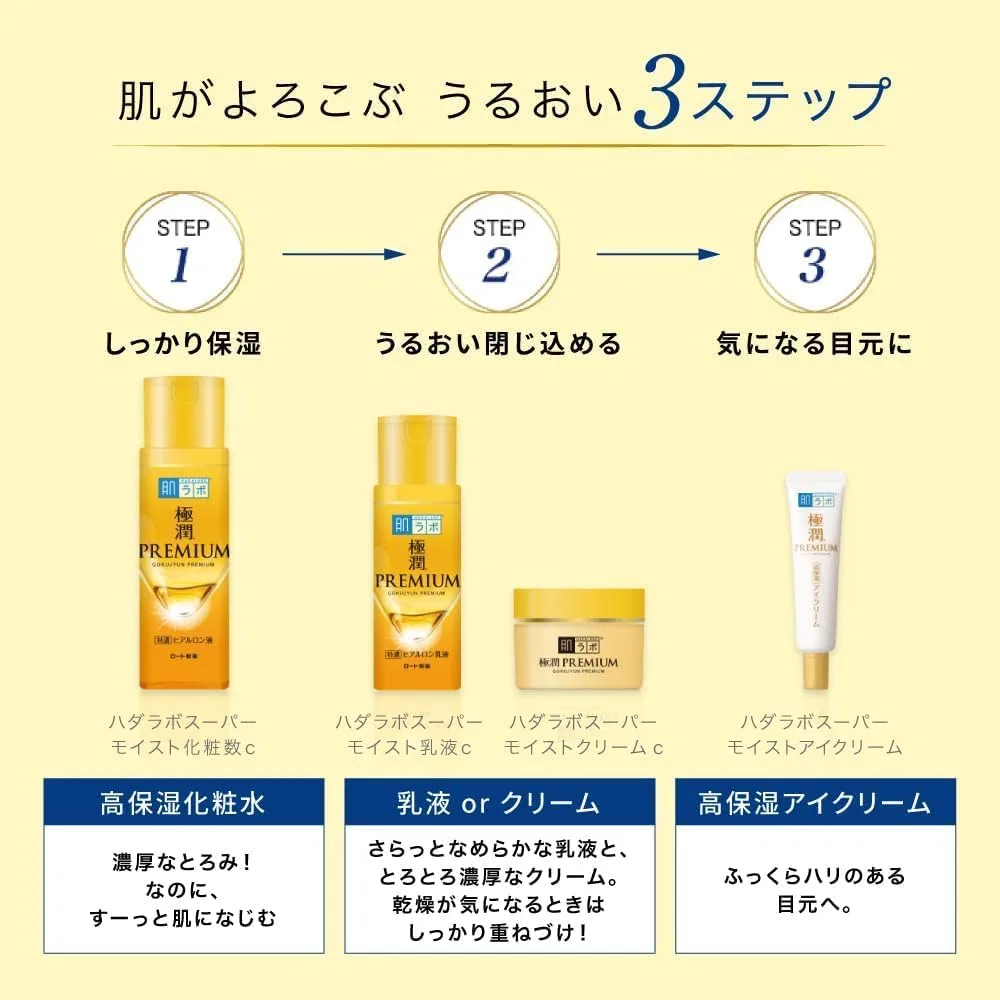 Сыворотка-эмульсия Hada Labo Gokujun Premium с гиалуроновой кислотой, Kunutonn, набор 3 шт., 140 мл — фото 4