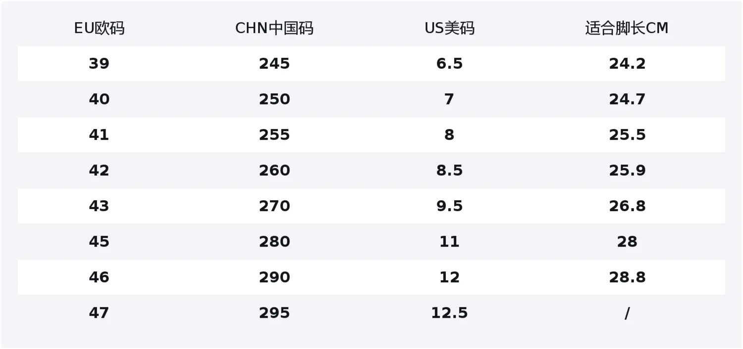 Износостойкие амортизирующие кроссовки Low top для тренировок мужские ANTA, Anta белый/золотой — фото 2
