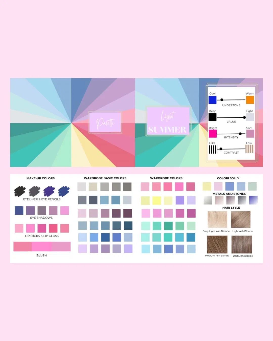 Профессиональная палитра для армохромии Maison Image Academy (Light Summer, 3 шт.) Generisch, Light Summer 3 Pallets — фото 2