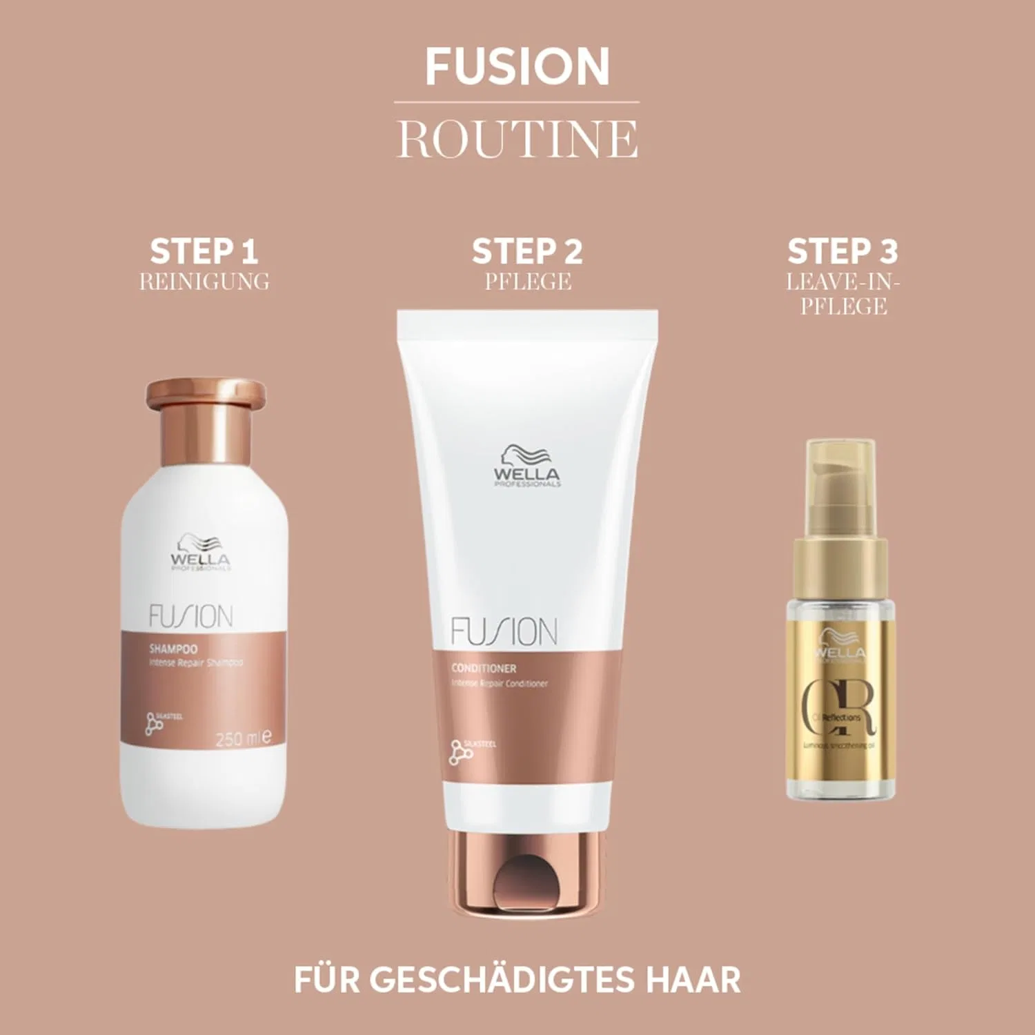 Подарочный набор для восстановления волос «Fusion Intense Repair» от Wella Professionals Wella Professionals — фото 3