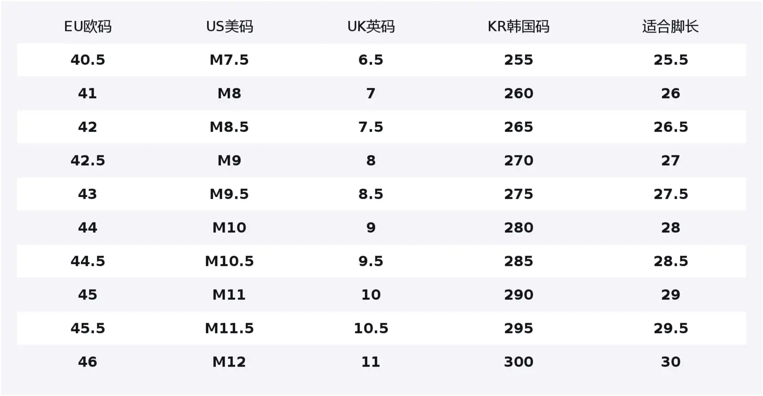 MLB Chunky Liner Kaleidoscope, Splash, Shopping Bag Abrasion Resistant Low top Skateboard Shoes Men's White Blue — фото 2