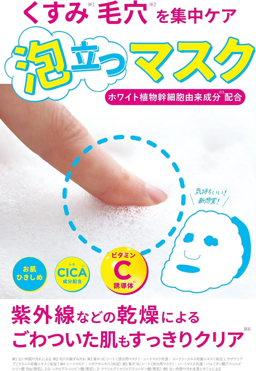 Тканевая маска RITZ — Fluffy VC Foam Mask, 1 лист, с витамином C и CICA — фото 3