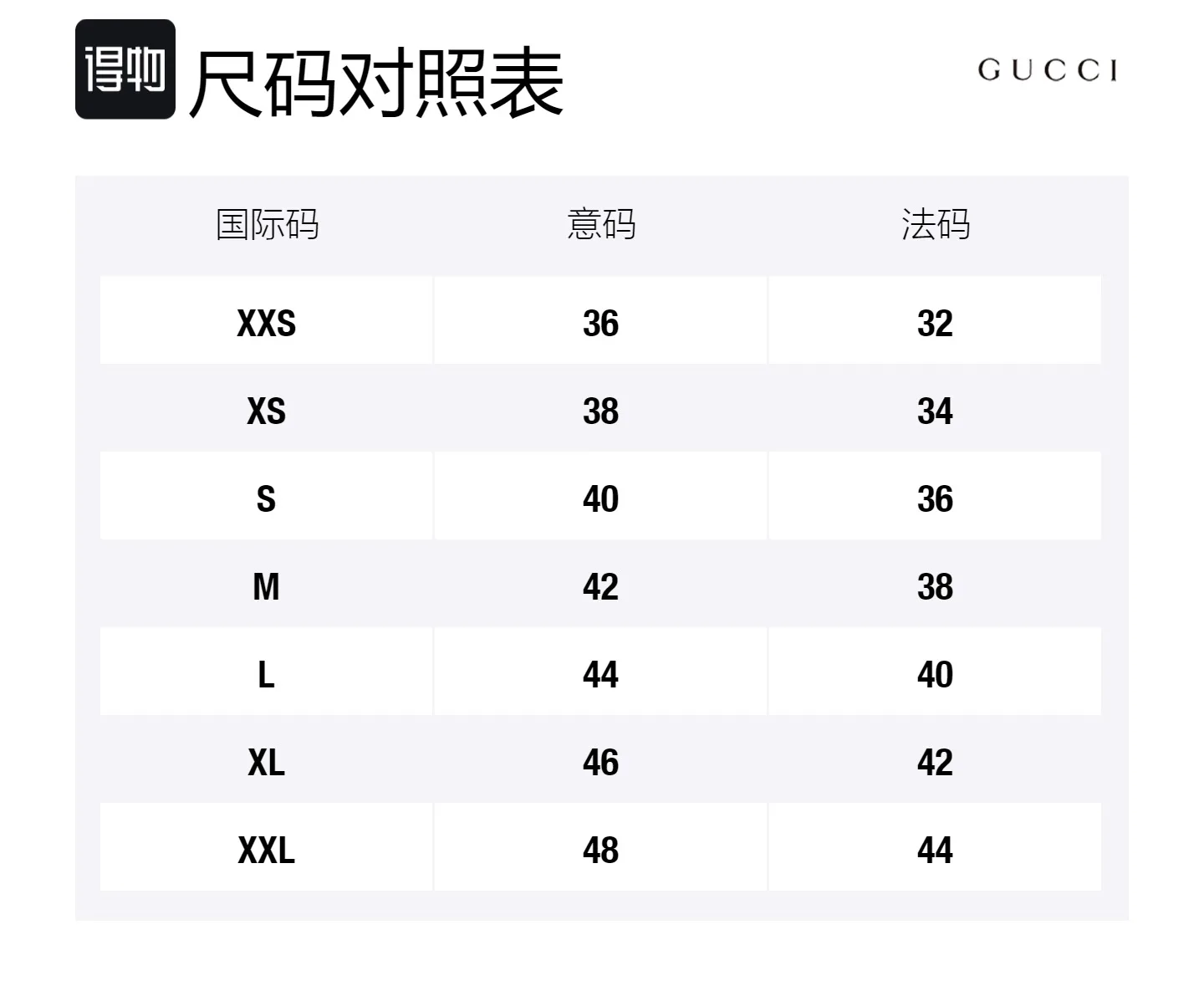 Кардиган GUCCI Хлопковый кардиган с отделкой в полоску, стиль главной улицы, экрю — фото 2