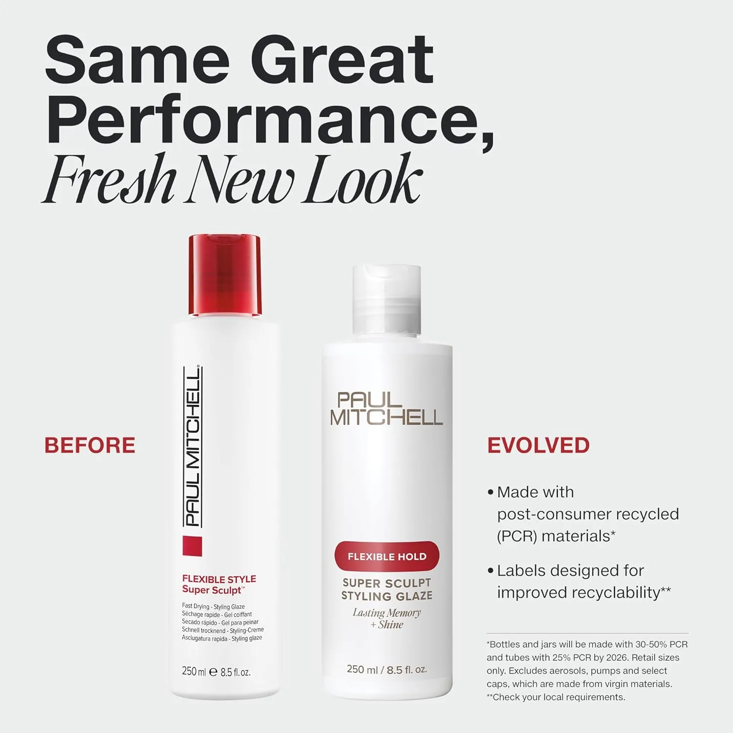 Укладка Paul Mitchell Super Sculpt Styling Glaze, гибкая фиксация, стойкий блеск и эффект памяти формы, подходит для всех типов волос. 1000 мл (2 шт.) — фото 2
