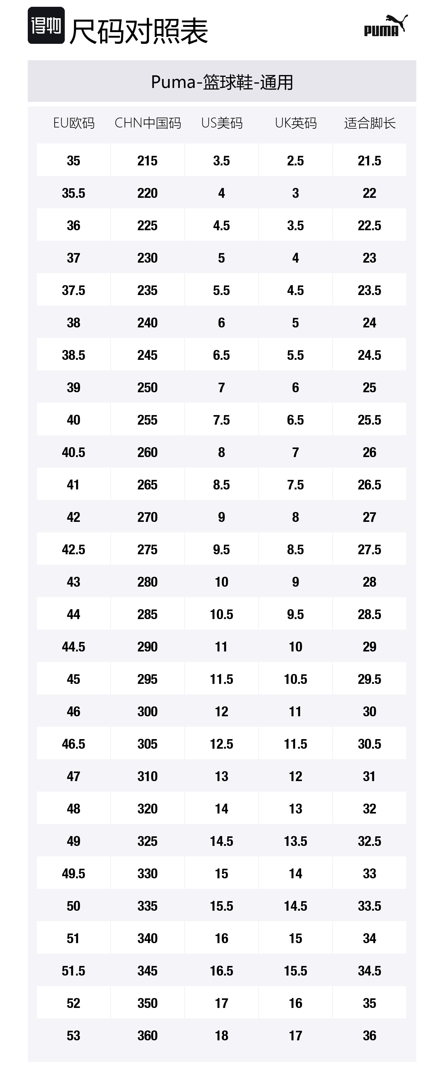 ALL PRO NITRO 2 дышащие низкие баскетбольные кроссовки Unisex PUMA, фиолетовый — фото 2