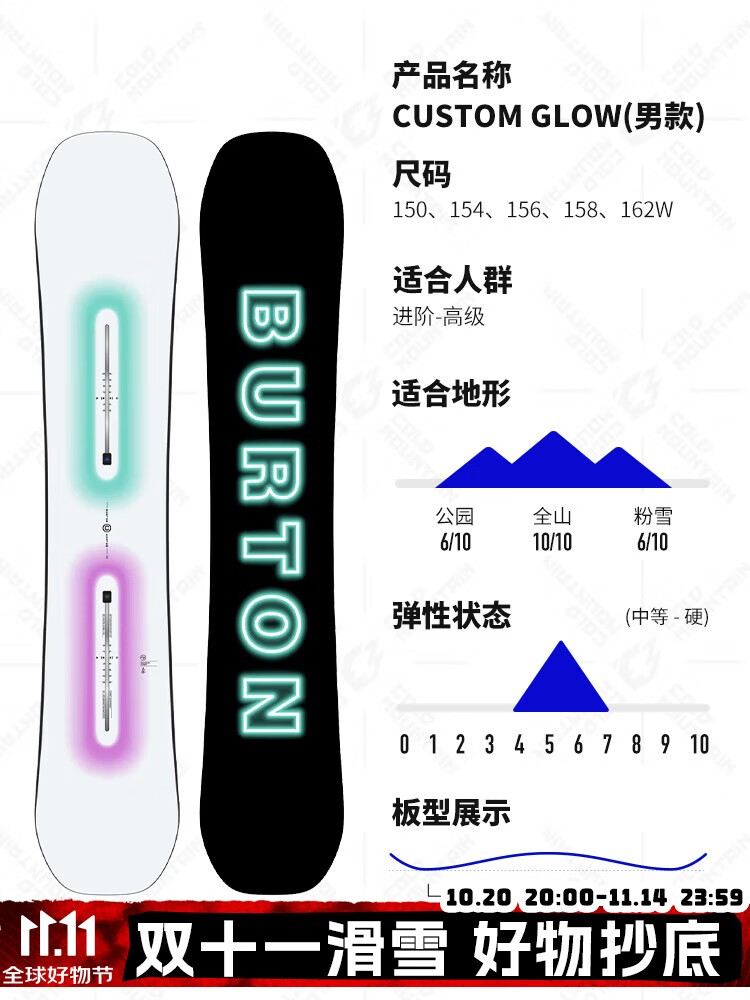 

JONES Ленгшан BURTON Горные лыжи, Универсальные лыжи для карвинга и парка, Мужские и женские модели, 150 см