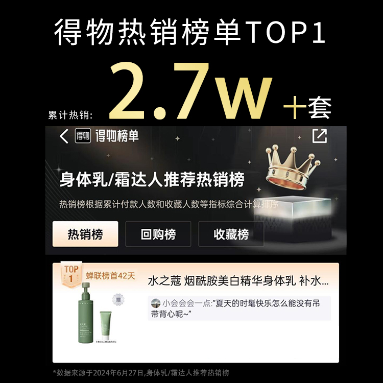 

Лосьон для тела / Крем / Спрей Unisex WATERCOME