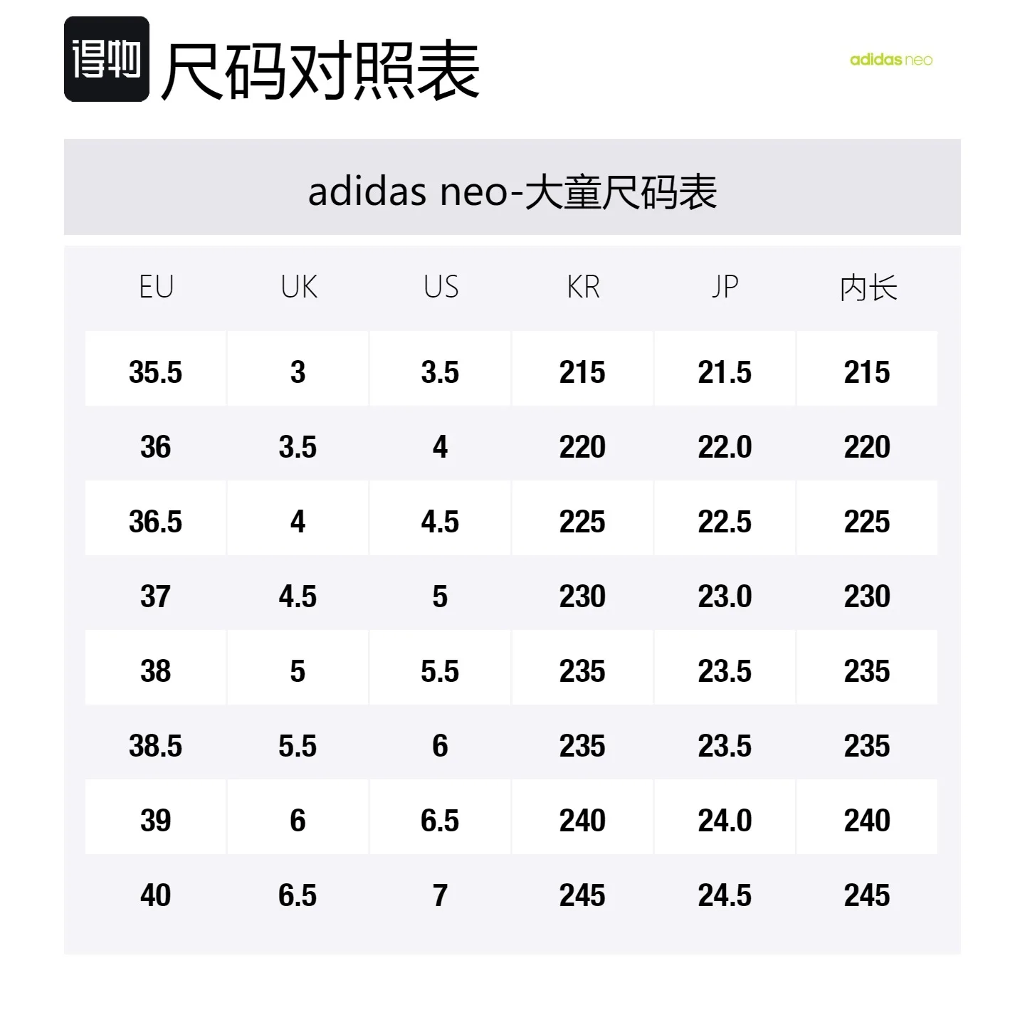 Adidas Neo Кроссовки для скейтбординга Baseline Slip Resistant Cushioning Low top Pink White для детей и подростков — фото 2