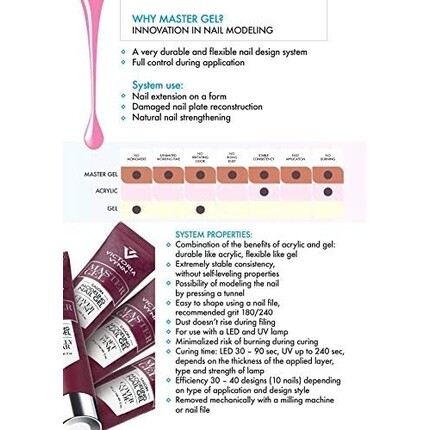Master Gel UV LED Моделирующий гель-акриловый конструктор 10 молочно-розовый 60 г Victoria Vynn — фото 3