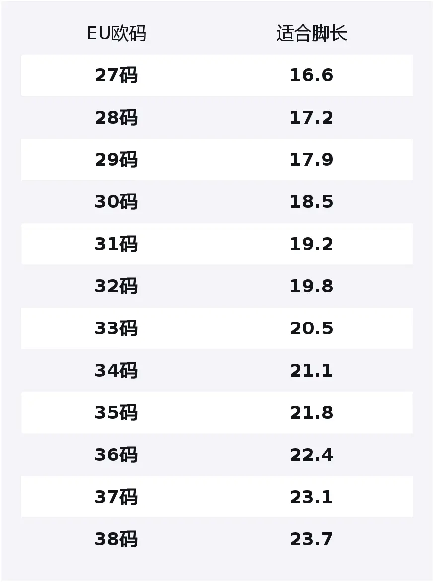 

Детские утепленные ботинки для девочек Slip Resistant Abrasion Resistant Boy WARRIOR, черный/серый (fleece-lined)