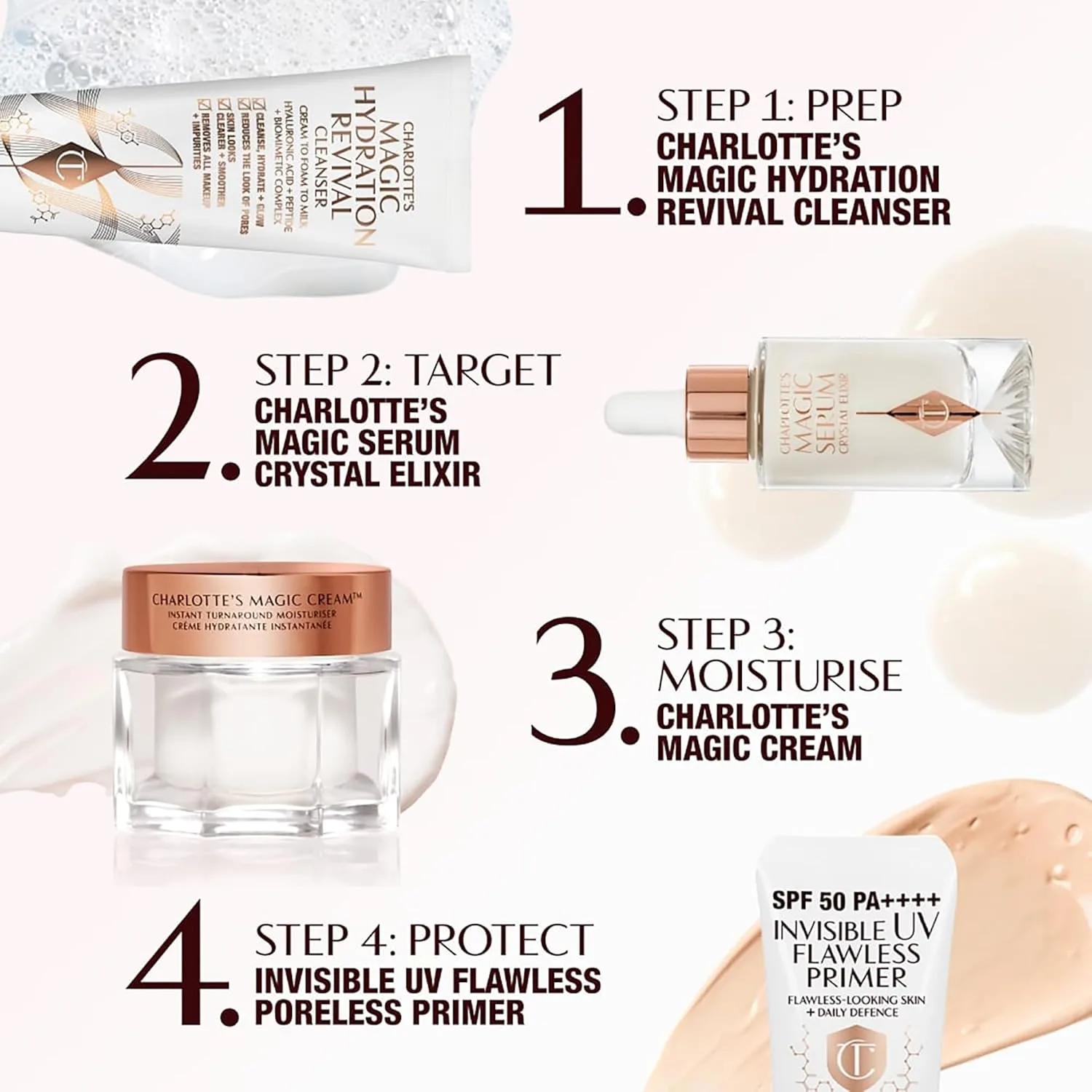 Набор Charlotte Tilbury — Magic Serum Crystal Elixir - Набор для ухода за кожей Essential - Укрепляющая пептидная сыворотка для лица и шеи - Идеально — фото 4