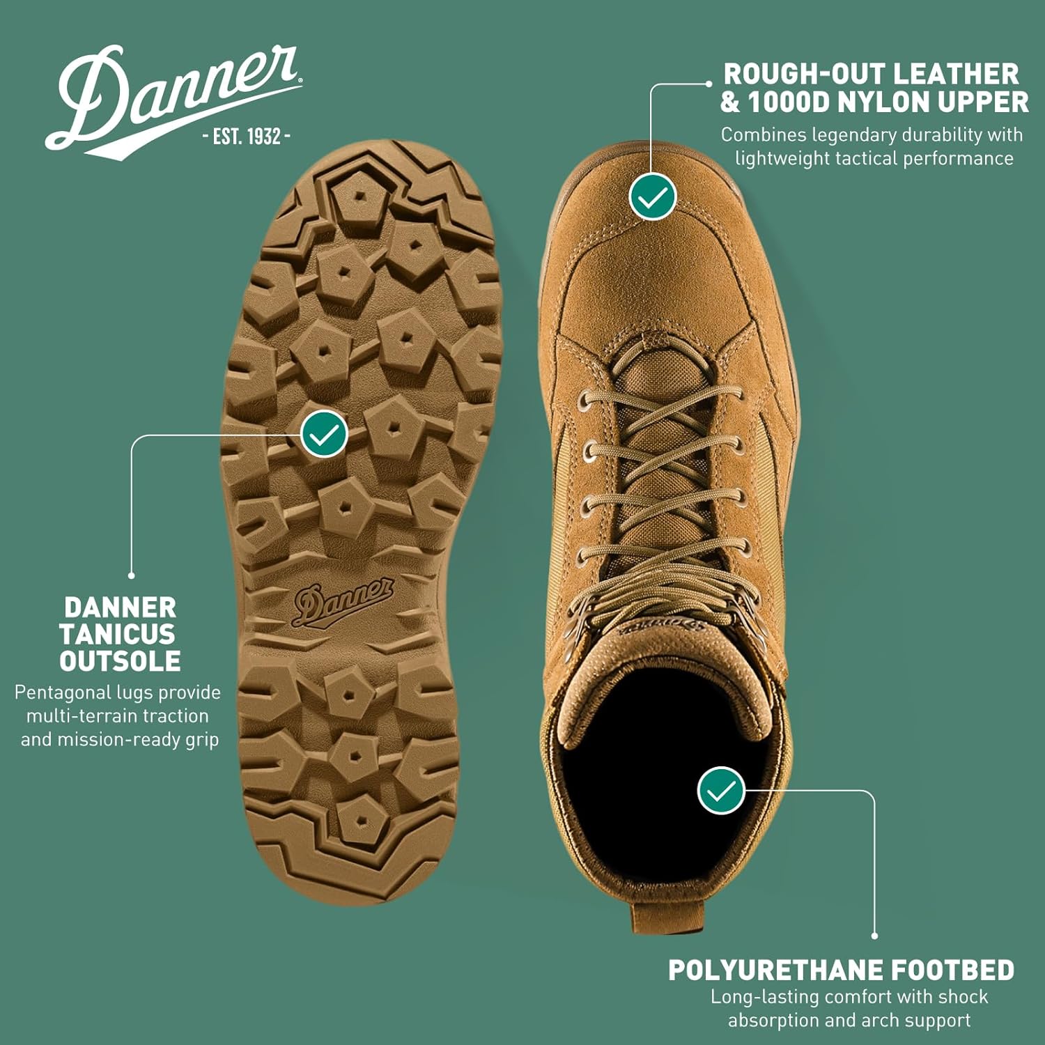 Мужские военные ботинки Danner Tanicus из грубой кожи и нейлона 1000D, с противоскользящей подошвой и комфортной стелькой, сертифицированы по стандарту AR 670-1 — фото 4