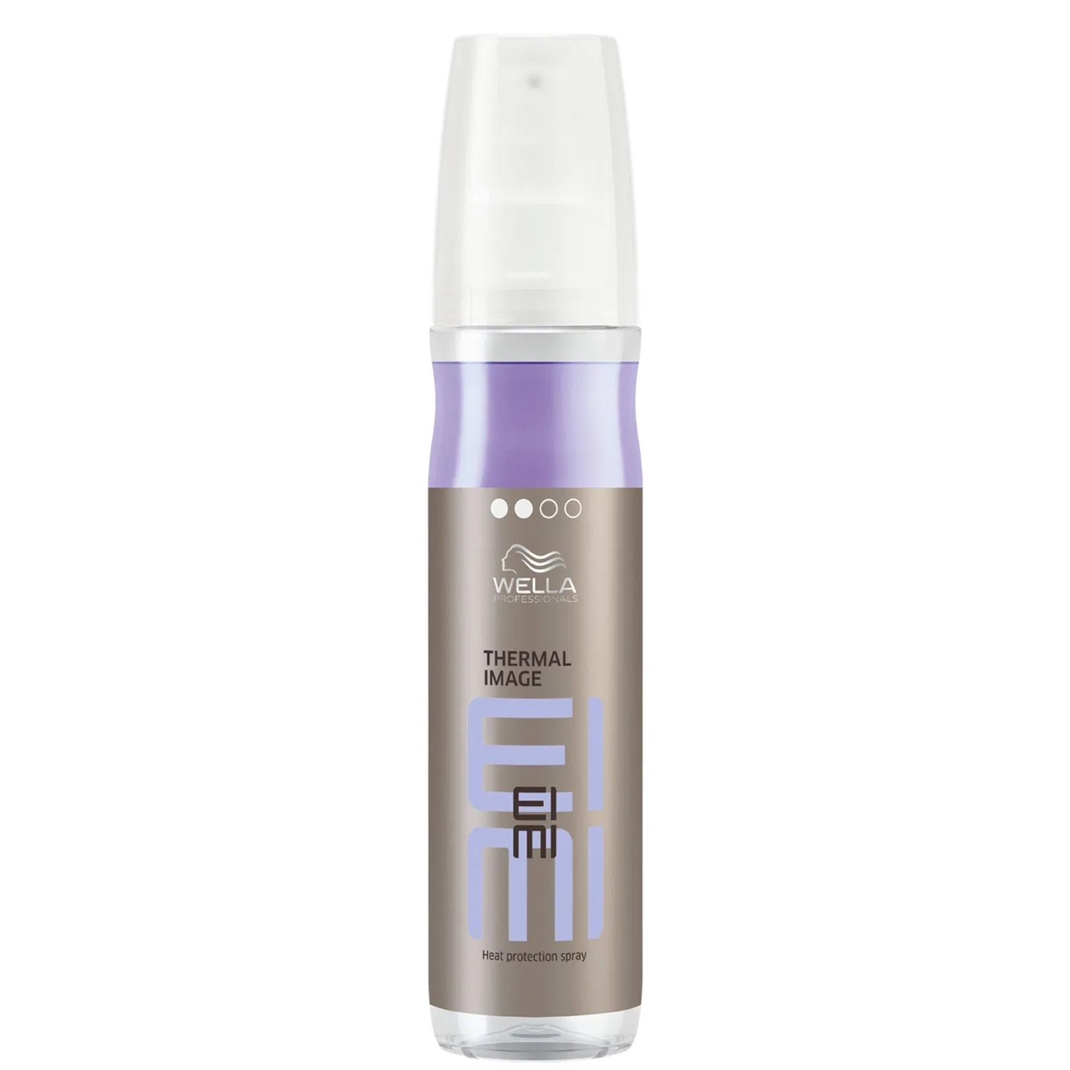 Лучшее из набора Wella Wella Professionals Care — фото 4
