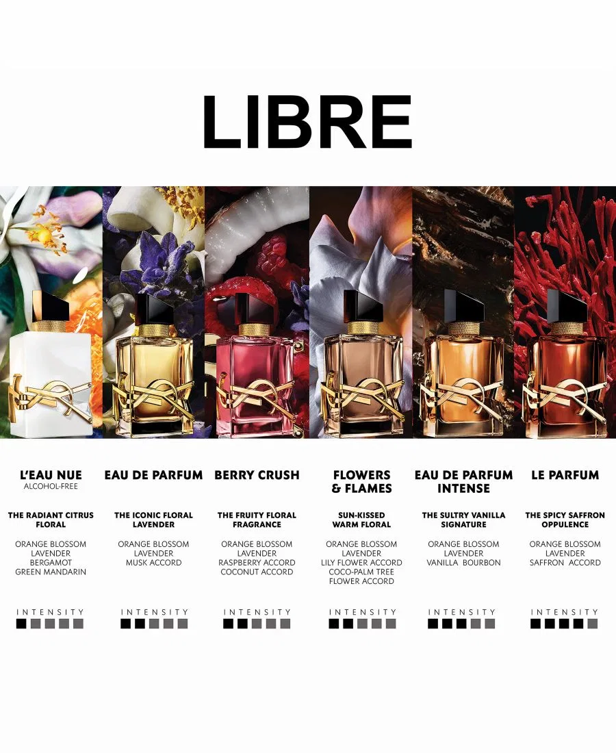 Подарочный набор туши для ресниц Lash Clash и парфюмированной воды Libre Yves Saint Laurent — фото 4