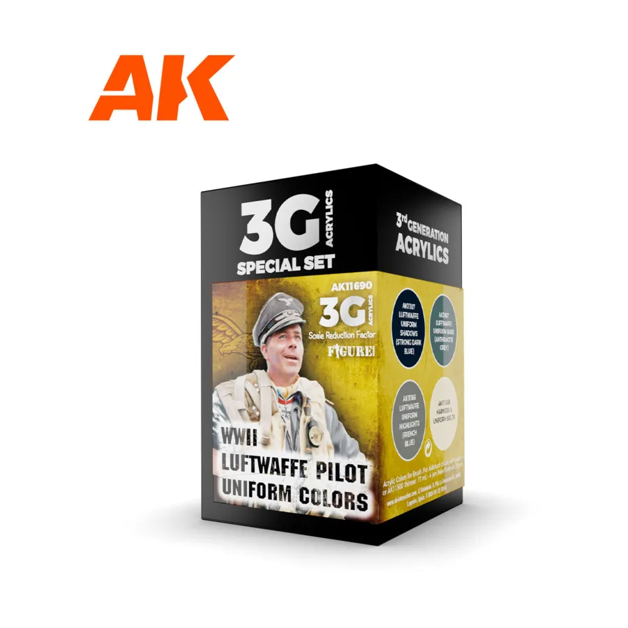 

Цвета униформы пилотов Люфтваффе времен Второй мировой войны, 3rd Gen Acrylic Special Set
