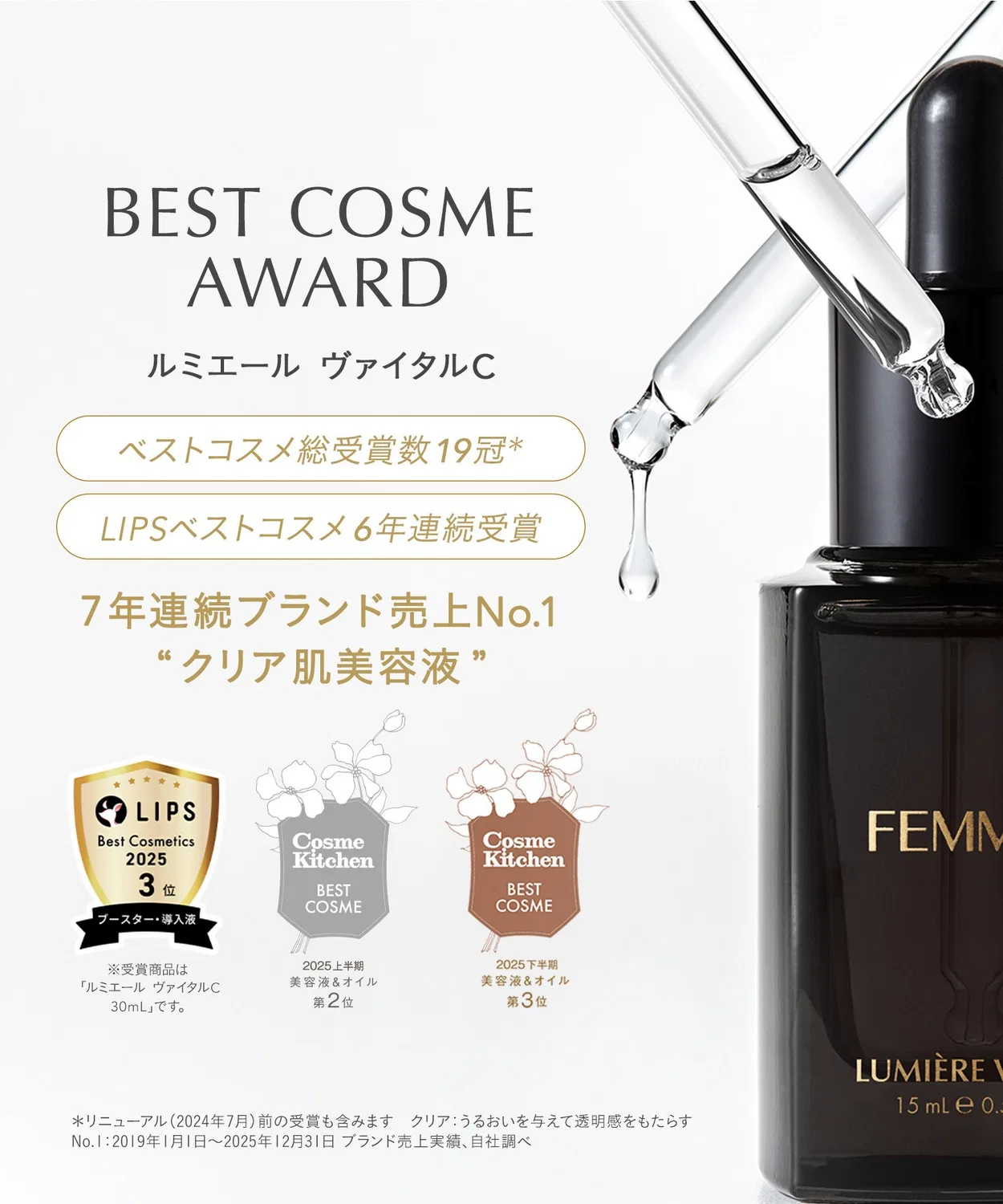Сыворотка витаминная FEMMUE Lumière Vitale C стартовый набор 15 мл черный — фото 3