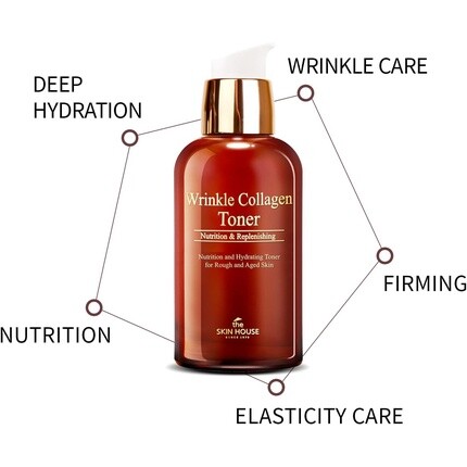 Тоник The Skin House Since 1979 — Wrinkle Collagen Toner, 130 мл — фото 2