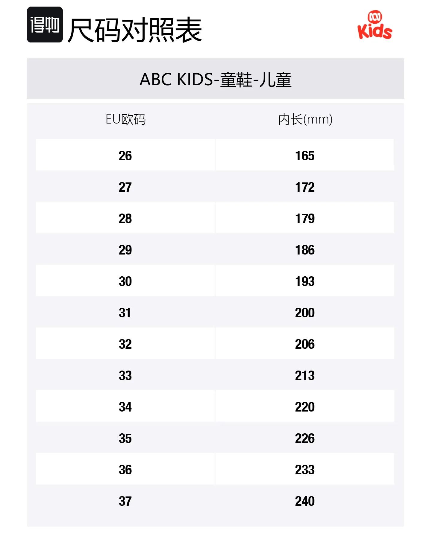 Детские сандалии с амортизацией, низкие, легкие и устойчивые к истиранию ABC KIDS, бежевый розовый красный — фото 2