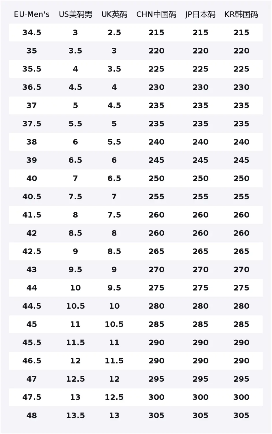 

COACH Кроссовки мужские низкие повседневные из кожи Runner Cow синие