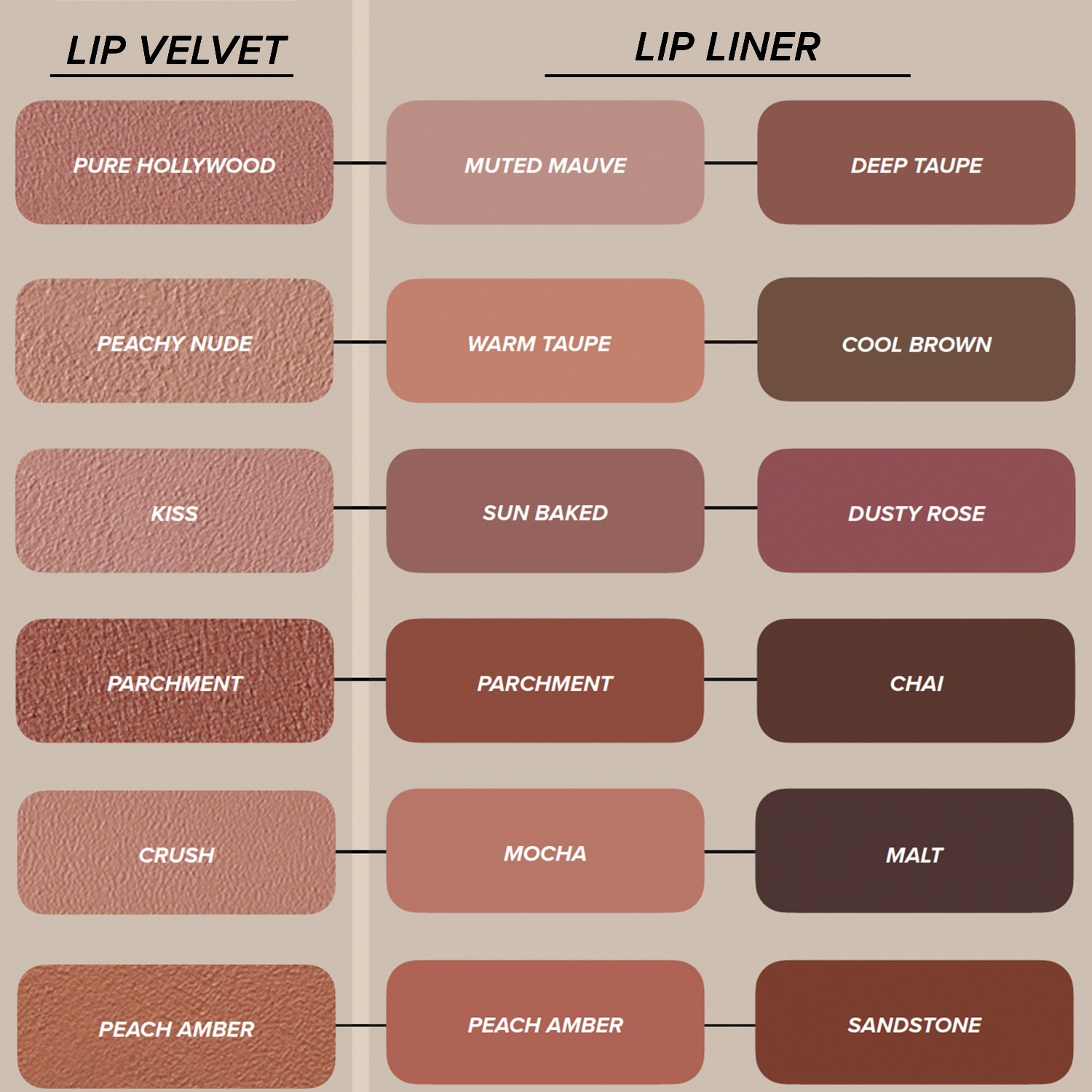 Блеск для губ Anastasia Beverly Hills, pale mauve, 3.5 гр — фото 4