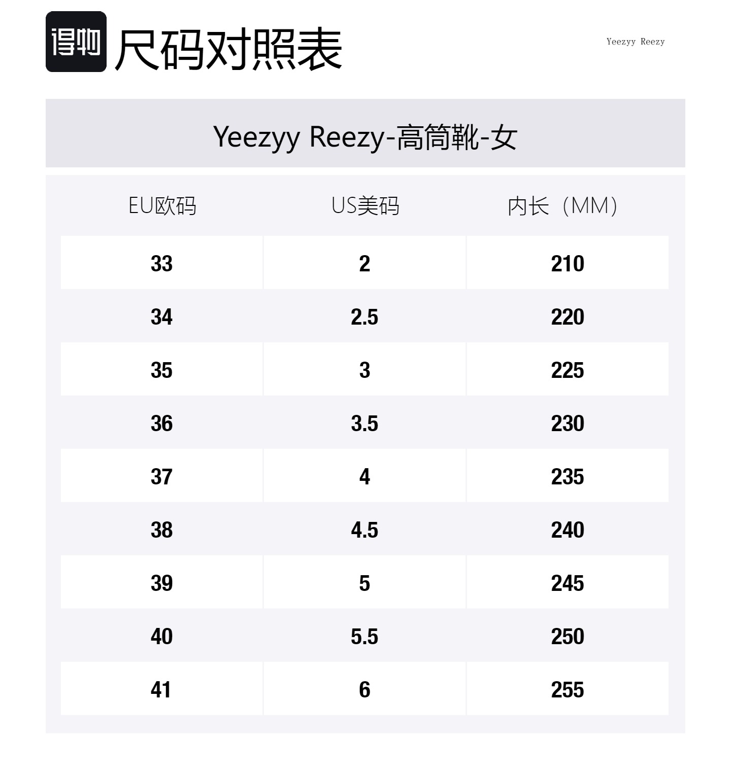 Yeezyy Reezy Черные женские высокие сапоги, цвет Black — фото 4