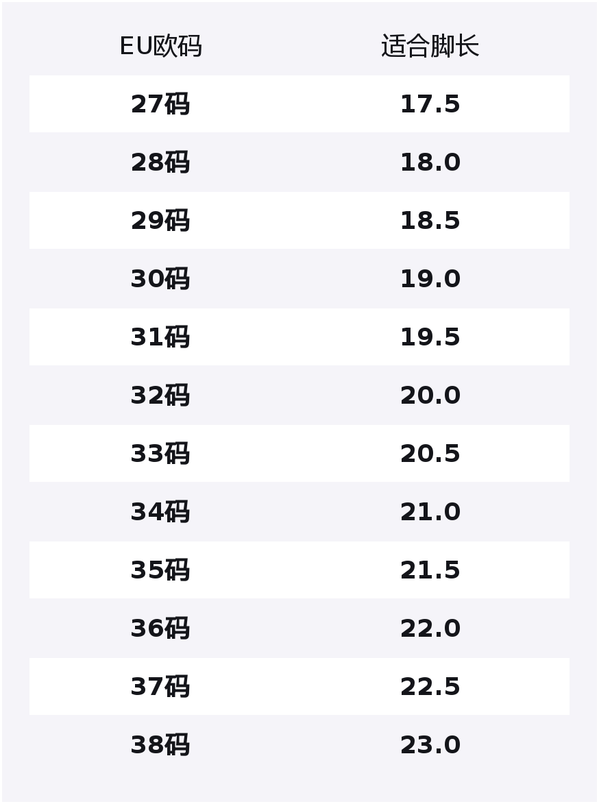 

Утепленные детские ботинки Slip Resistant Abrasion Resistant WARRIOR, фиолетовый (fleece-lined)