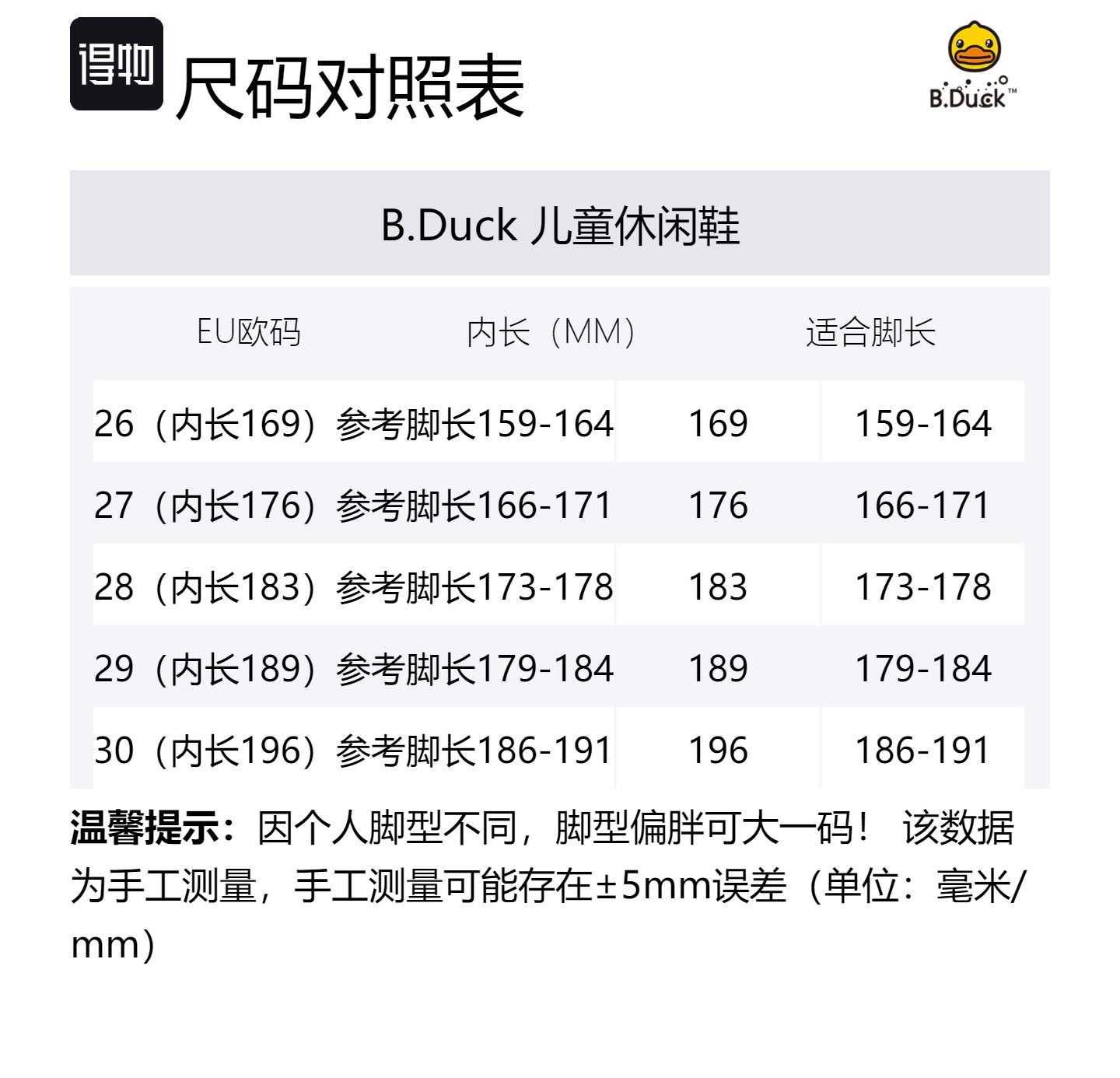 B.Duck Желтые утиные дышащие детские повседневные туфли для детей от 3 до 7 лет — фото 2