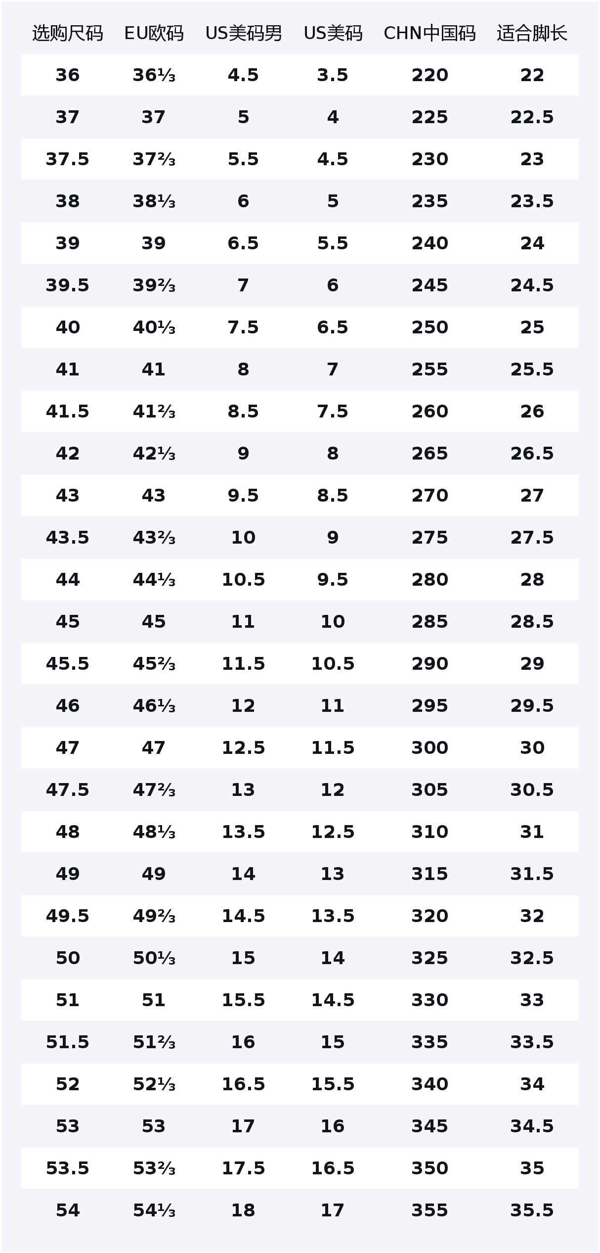 

Li-Ning Speed 9, сумка для покупок, с амортизацией из ткани Strawberry Boba, повышающая высоту, устойчивая к истиранию и скольжению, розовый синий