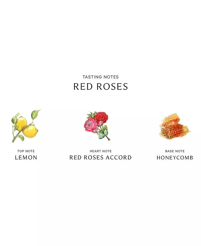 Масло для ванн «Красные розы», 8,5 унций Jo Malone London — фото 3