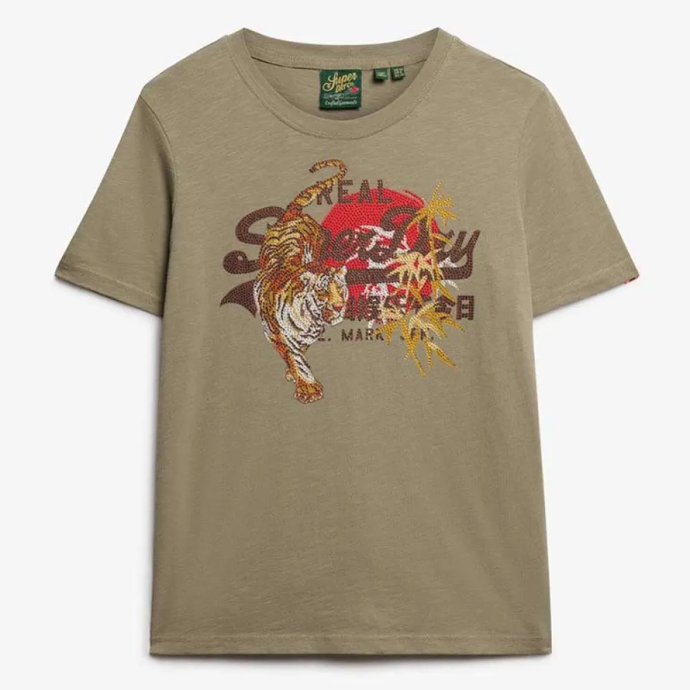 Футболка с коротким рукавом Superdry Vl Tokyo Relaxed, зеленый — фото 4