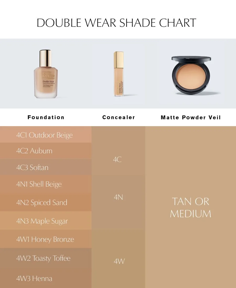 Стойкая матирующая тональная основа Double Wear Stay-in-Place Longwear Matte Foundation Estée Lauder, 4c1 outdoor бежевый, medium tan with cool rosy undertones — фото 3