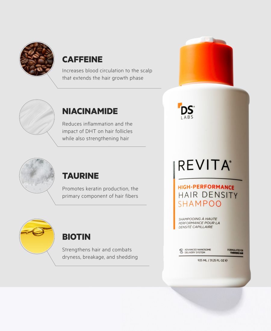 Набор из 2 предметов: шампунь и кондиционер Revita High-Performance Hair Density (большой комплект) DS Laboratories, No Color — фото 2