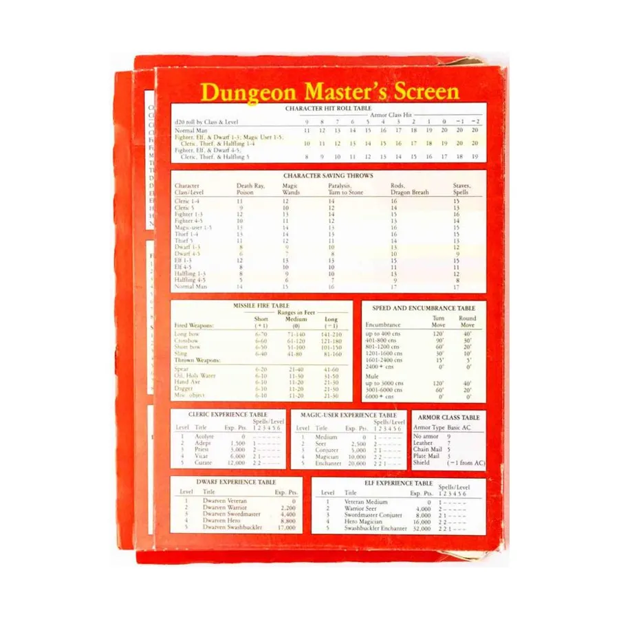 

Dungeons & Dragons Board Game - DM Screen Only!, Basic Dungeons & Dragons (Original Edition) - Box Sets & Core Rules, мягкая обложка