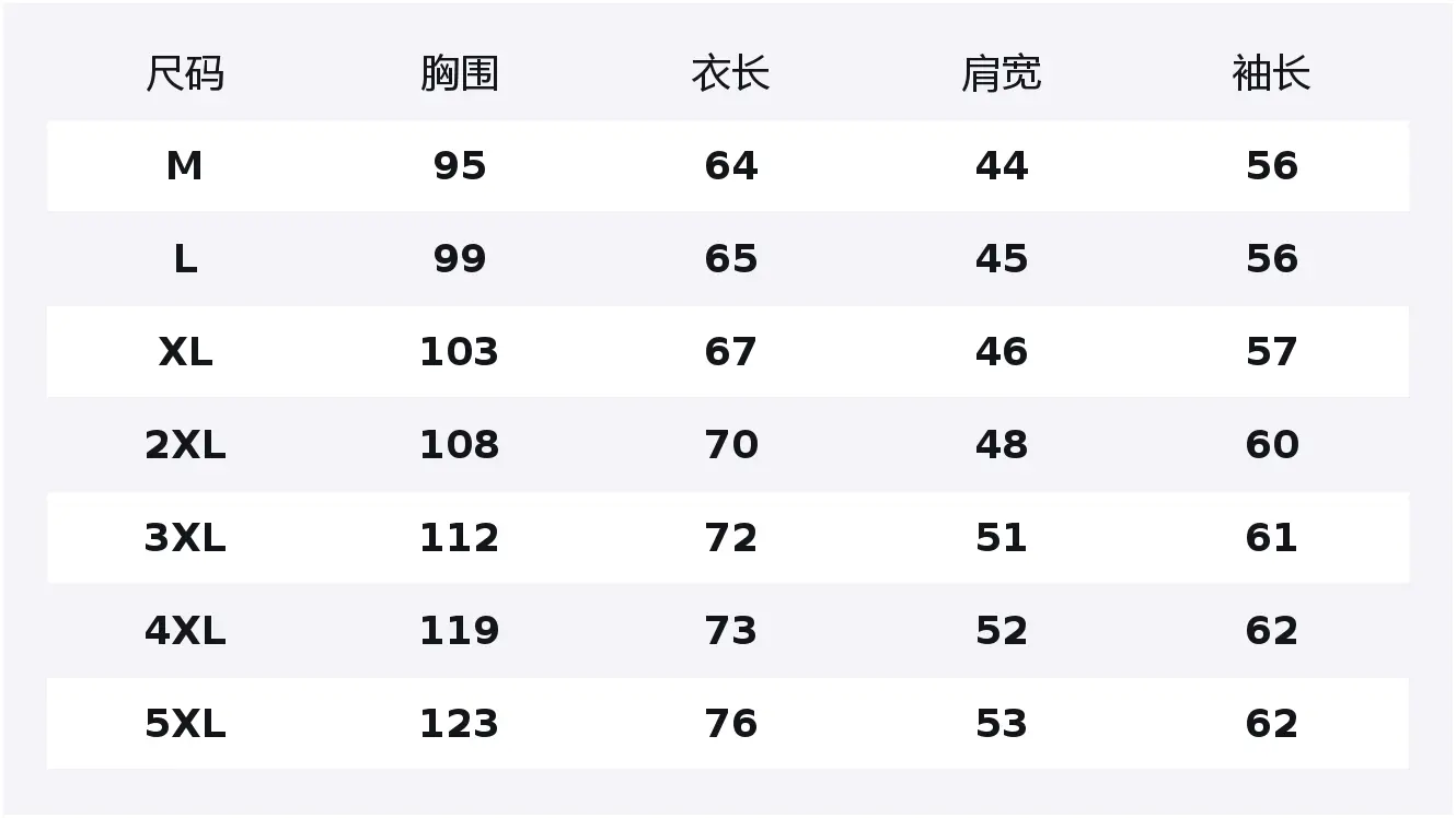 

Свитшот Unisex из коллекции Classic Collection Jeep, heather серый