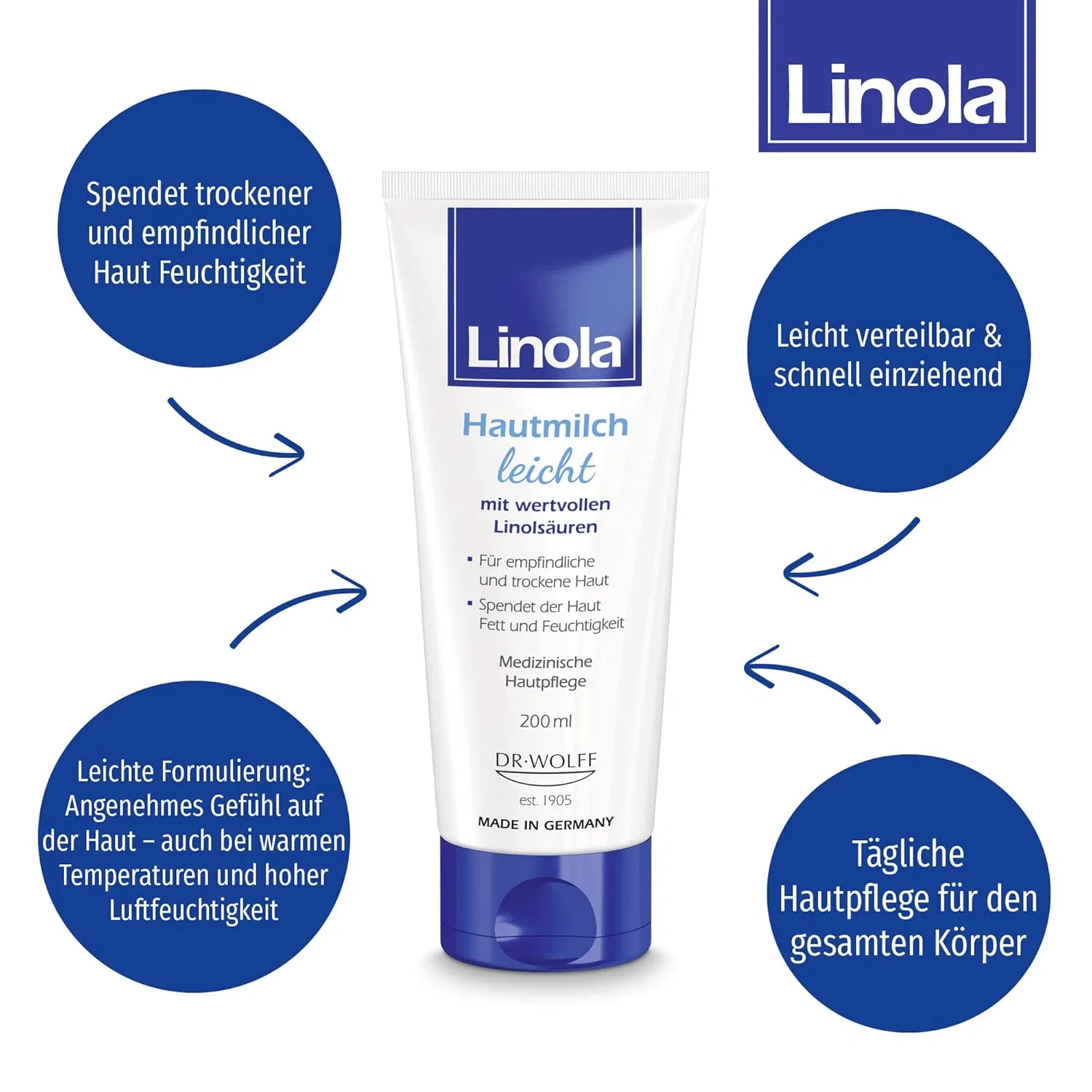 Набор Linola: молочко для тела Light и гель для душа Linola — фото 2