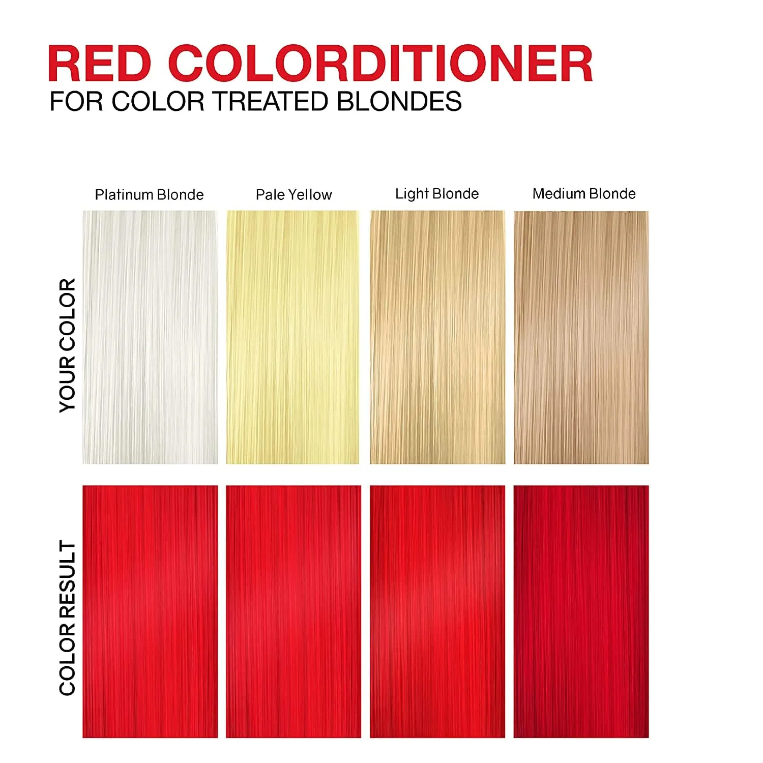 Кондиционер для волос Celeb Luxury Color Depositing Conditioner - средство для обновления цвета с компонентами Bondfix Bond Rebuilder, Viral и Gem Lites, подходит для использования с Colorwash., Red — фото 4