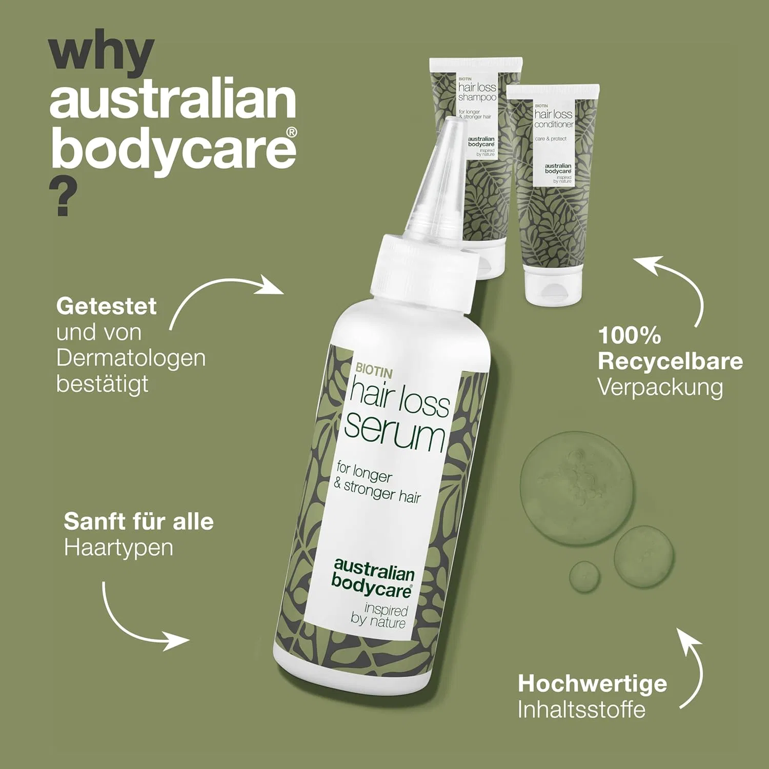 Набор Australian Bodycare Hair Loss Kit: сыворотка, шампунь и кондиционер с кофеином Australian Bodycare — фото 4