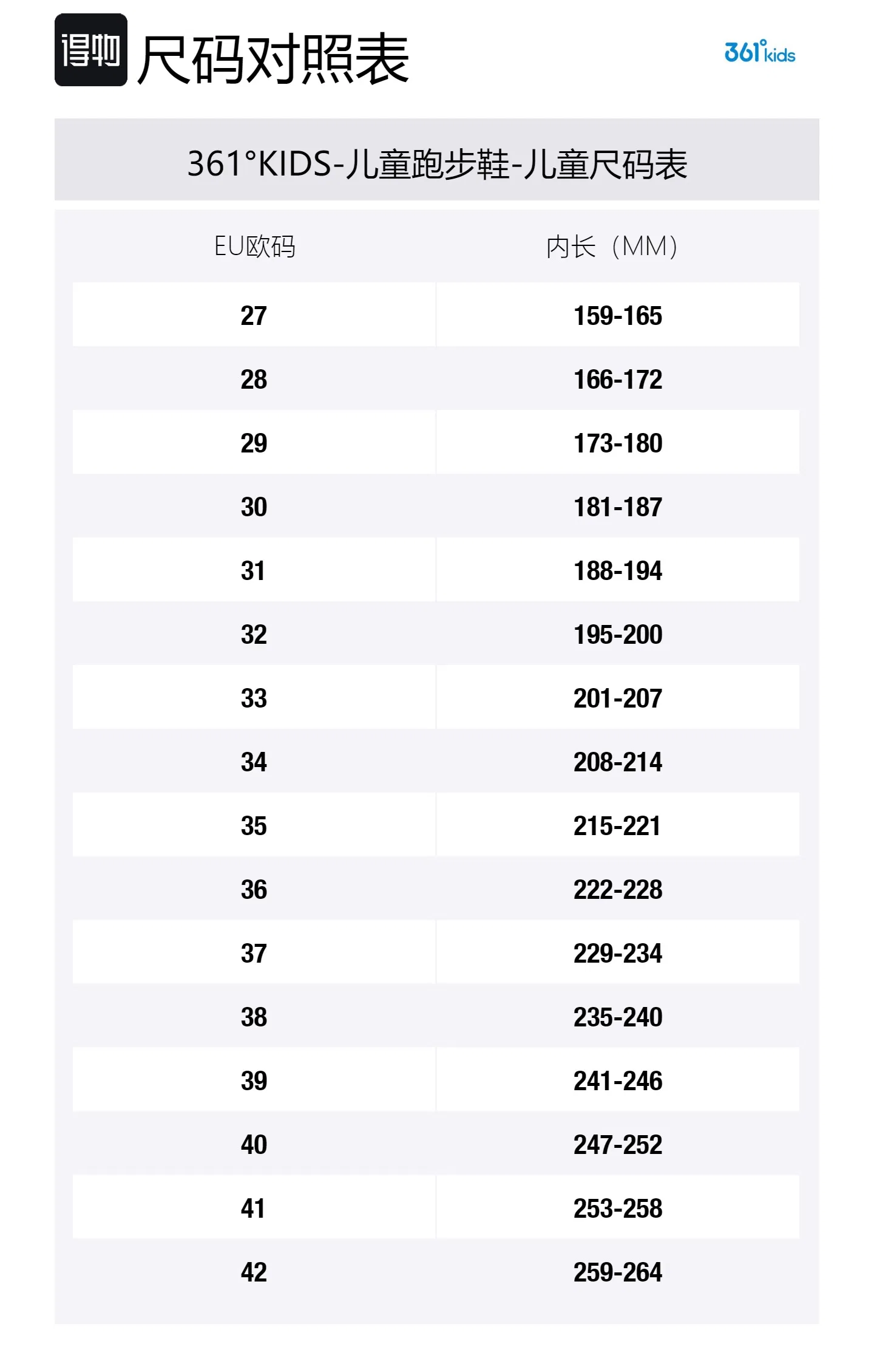Низкие кроссовки износостойкие дышащие нескользящие 361°KIDS, Blue White — фото 2