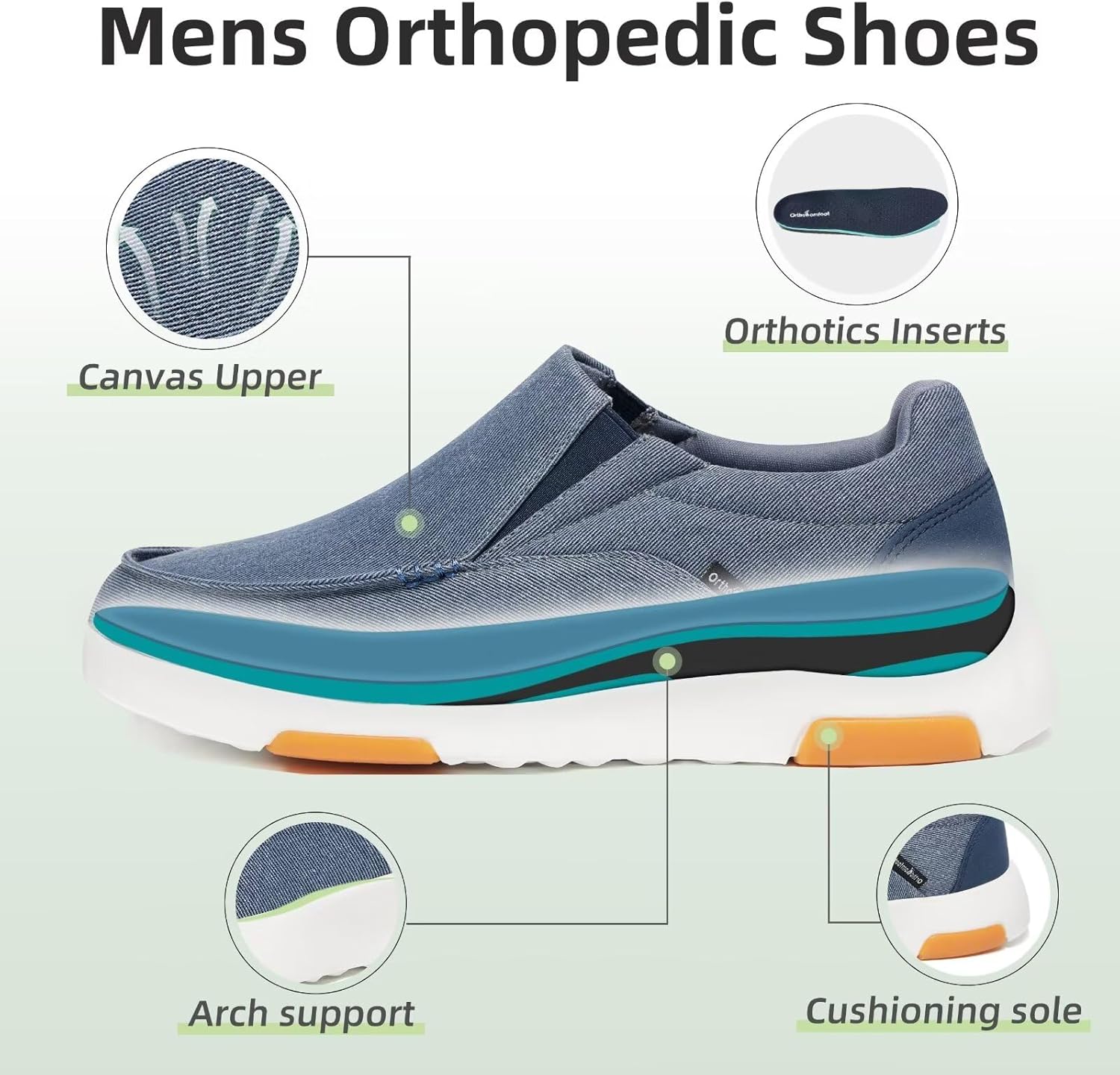 Мужские ортопедические удобные мокасины OrthoComfoot с поддержкой свода стопы, ортопедические лоферы при подошвенном фасците, повседневные винтажные прогулочные туфли из ткани для облегчения боли в стопе и пятке, темно-синий — фото 3