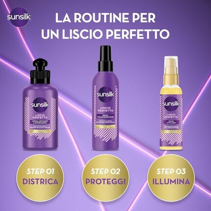 Термозащитный спрей для волос Smooth Line Perfect против завивки защищает от фена и выпрямляет волосы, ультралегкая текстура с аргановым маслом, протеинами шелка и биотином 200 мл Sunsilk — фото 3