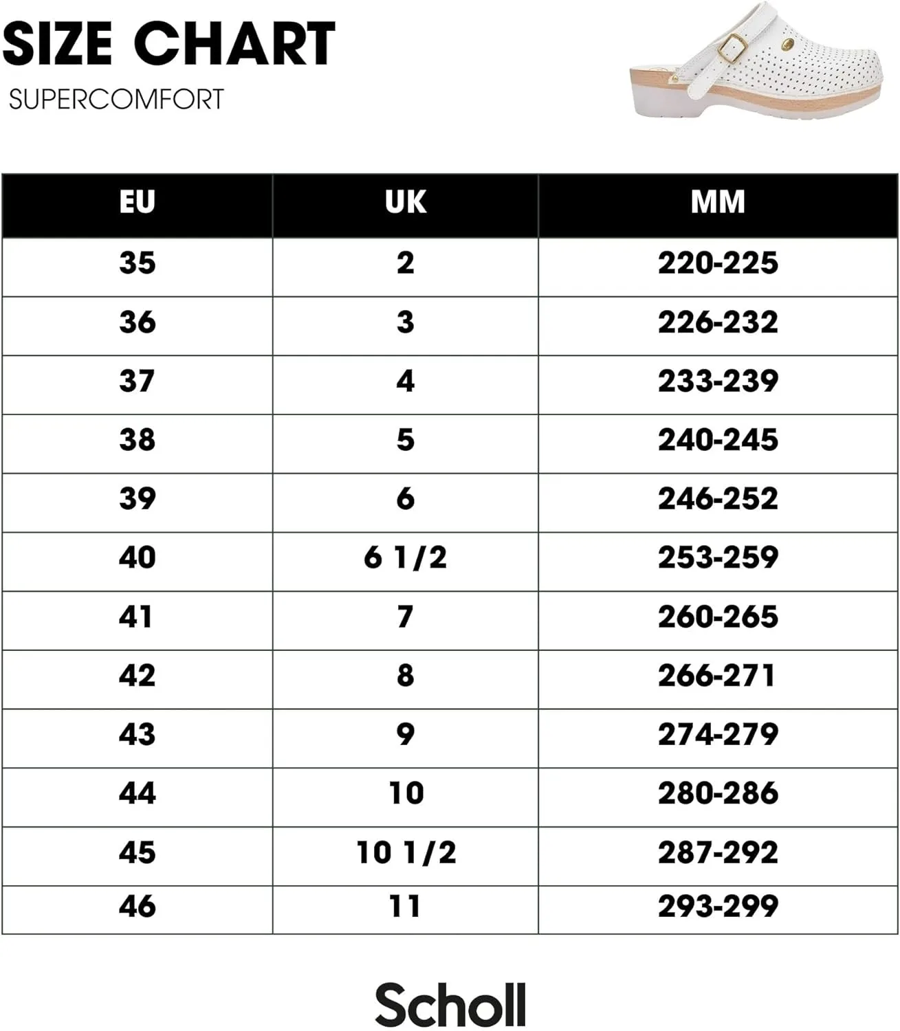 Мужские сабо Scholl Supercomfort, белый — фото 4