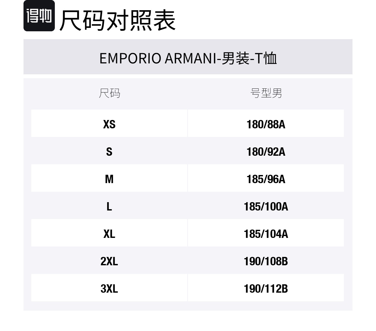Футболка Cotton с принтом Ea7 Logo EMPORIO ARMANI, черно-белый — фото 2