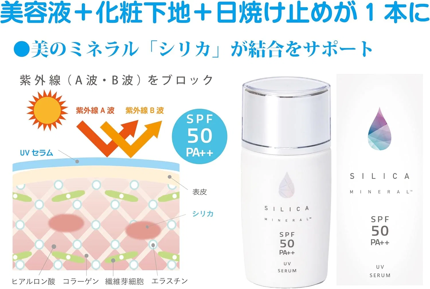 Солнцезащитная сыворотка Silica Mineral UV Serum, 35 мл Silica Minerals — фото 2